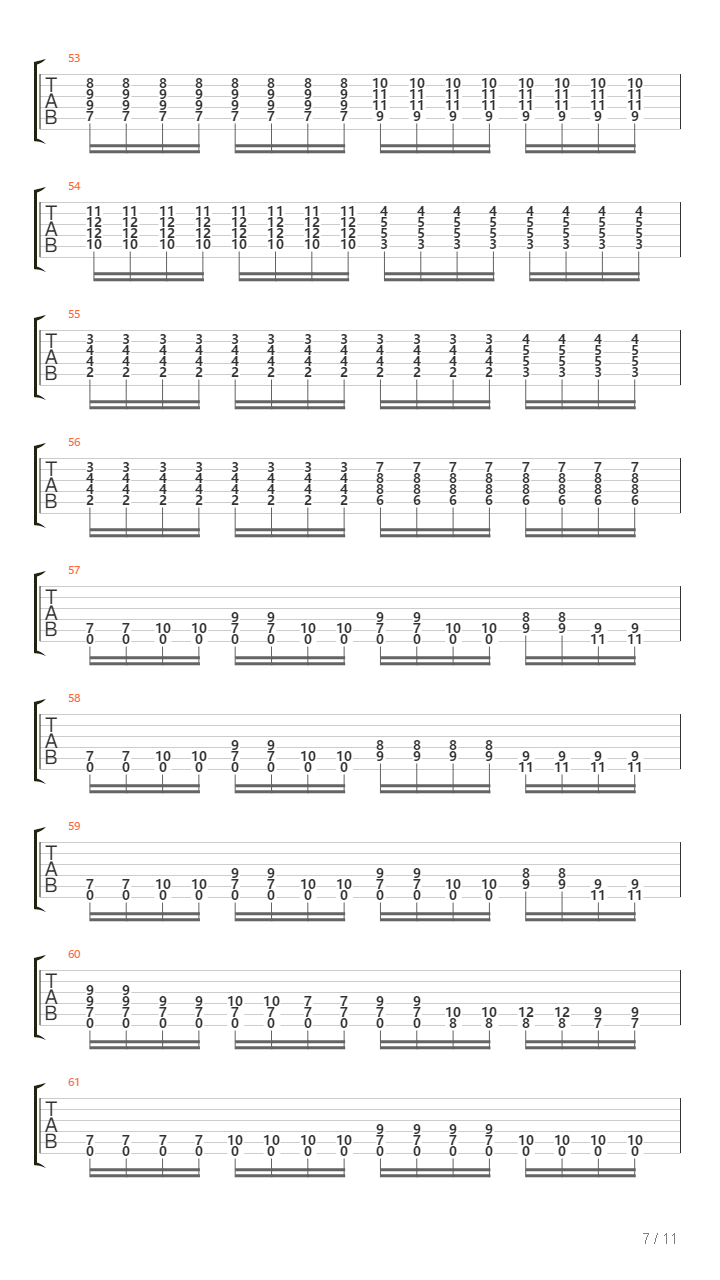 Core Of Deceit吉他谱