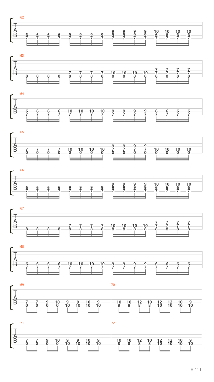 Core Of Deceit吉他谱