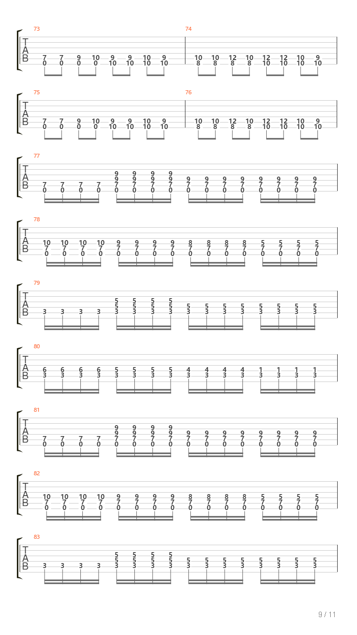 Core Of Deceit吉他谱