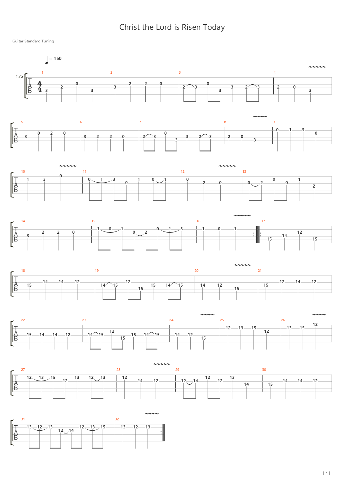 Christ The Lord Is Risen Today吉他谱