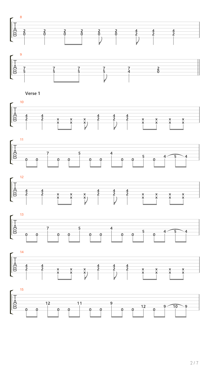 Ghuri吉他谱