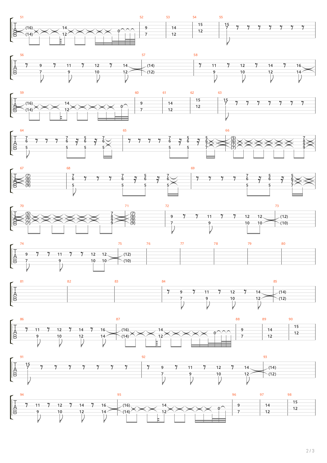 Pasti Bisa吉他谱