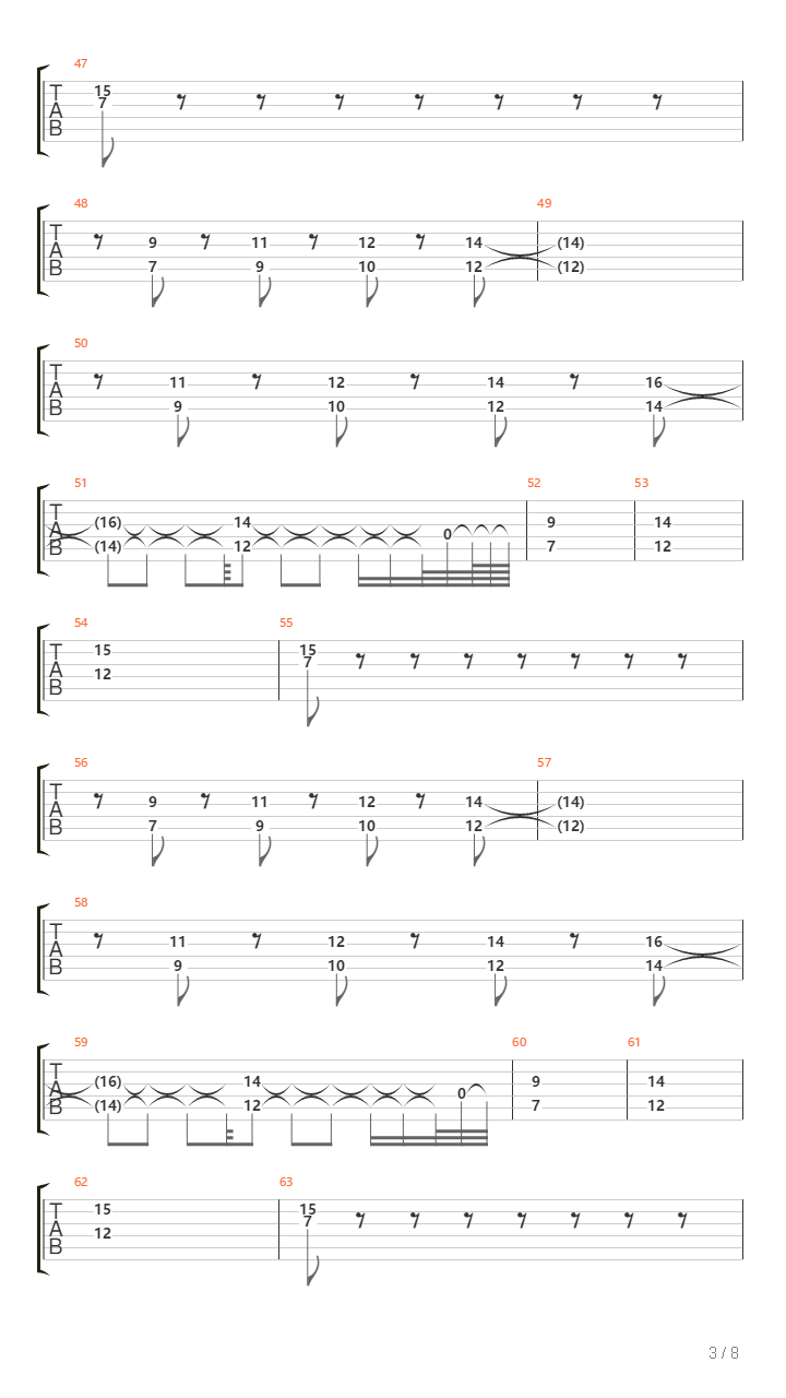 Pasti Bisa吉他谱