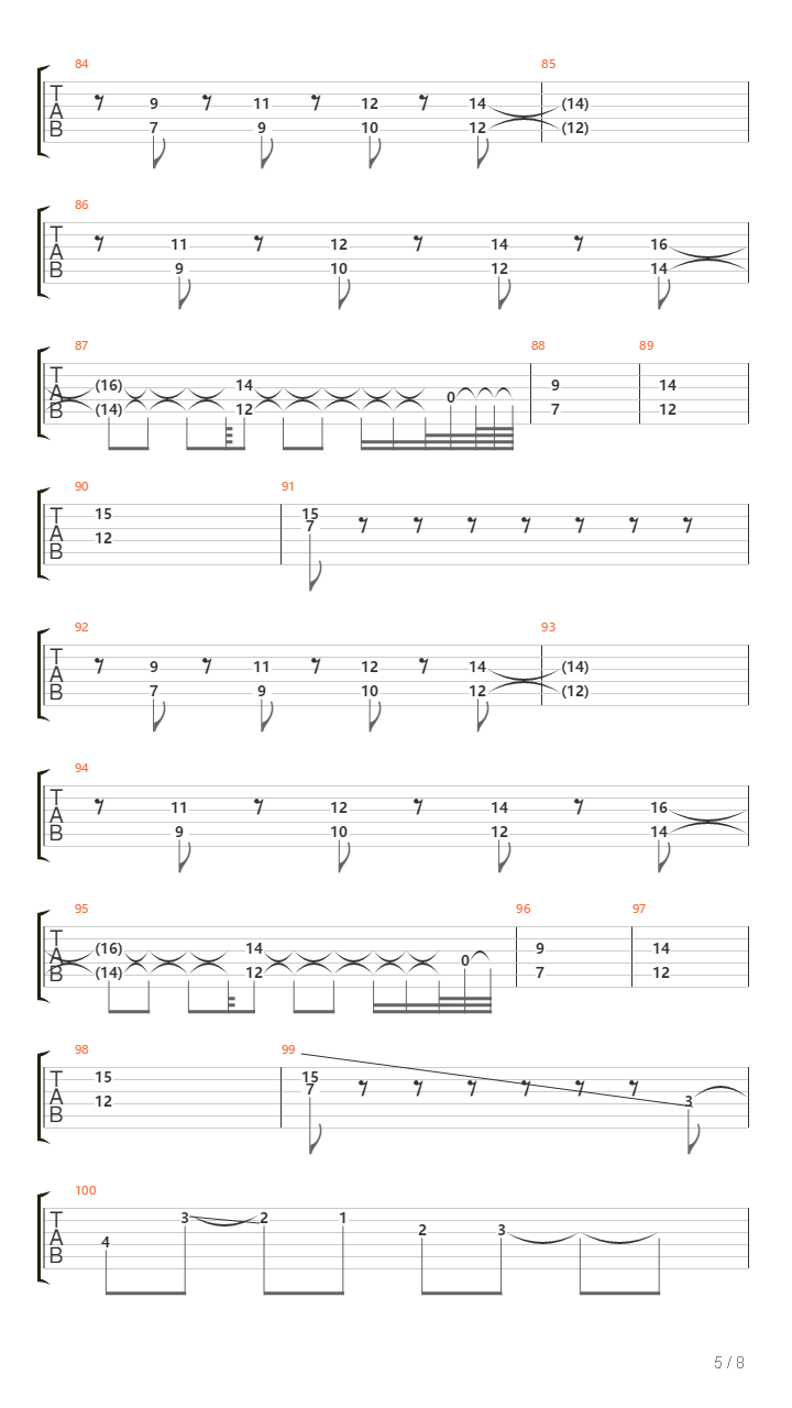 Pasti Bisa吉他谱