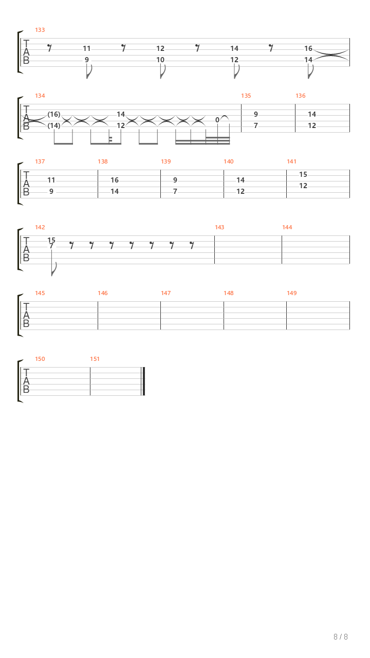 Pasti Bisa吉他谱