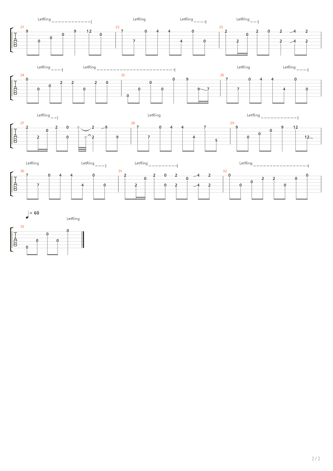Auld Lang Syne吉他谱