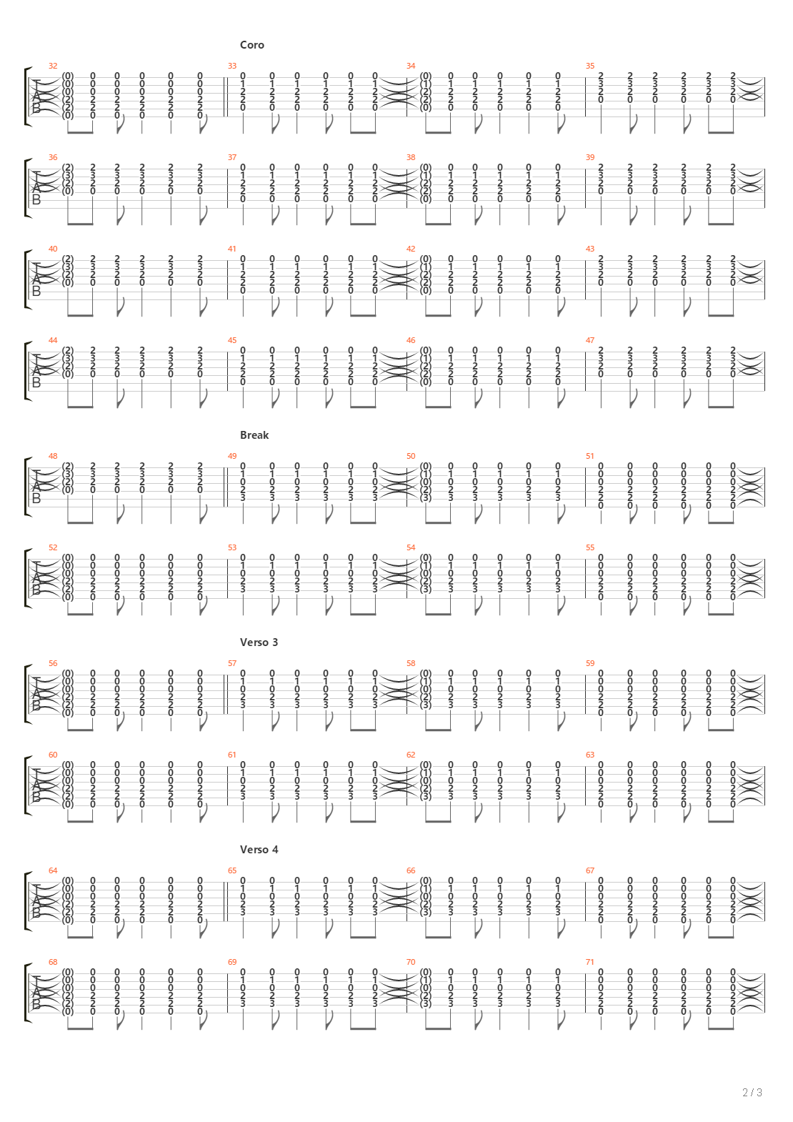 Escribir Todo De Nuevo吉他谱