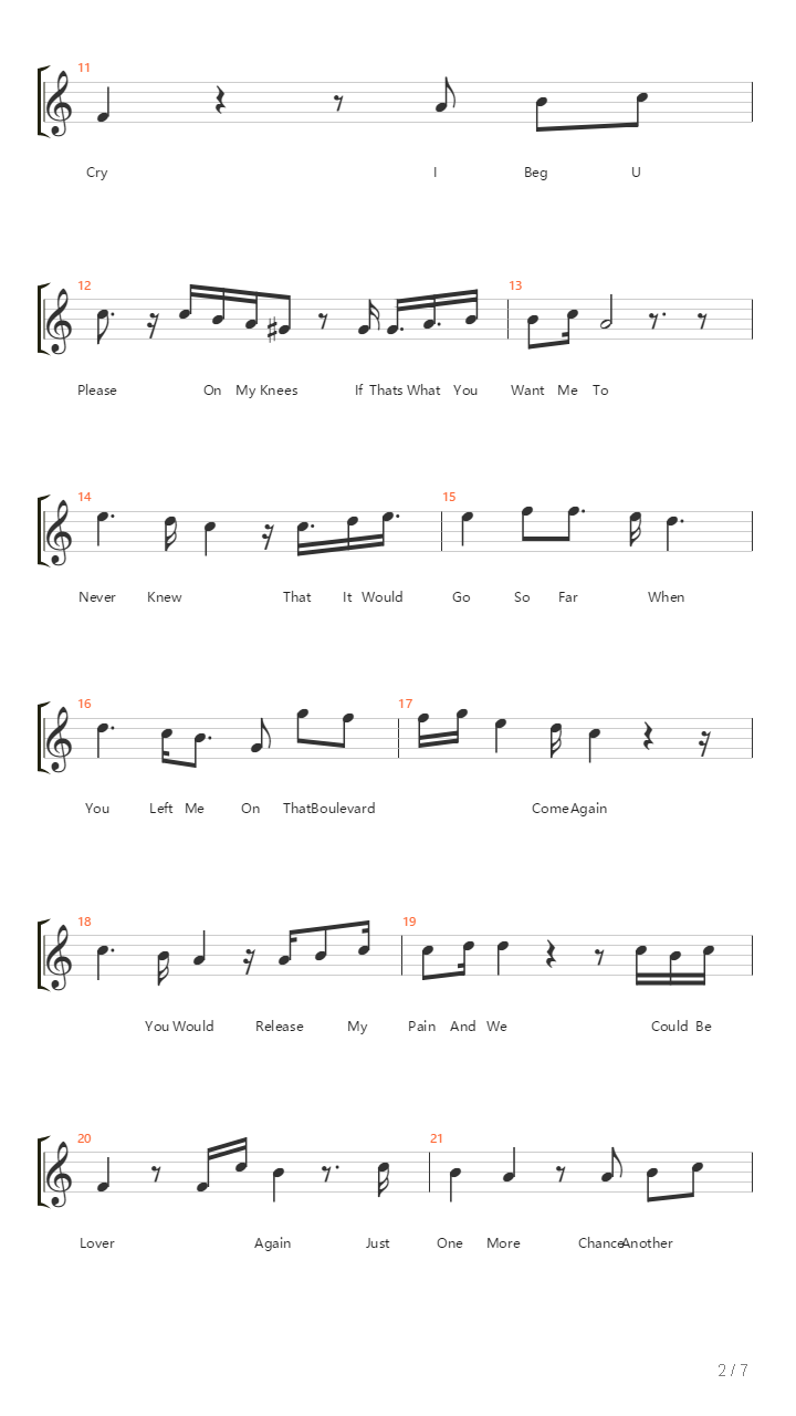 Boulevard吉他谱