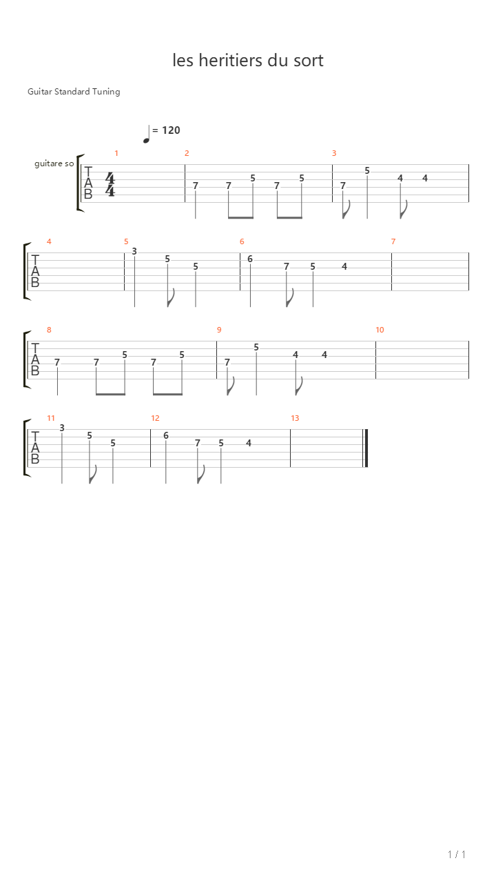 Les Heritiers Du Sort吉他谱