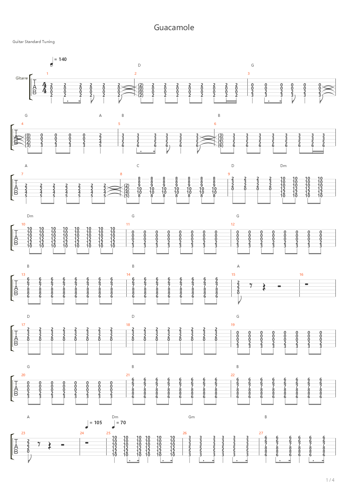 Guacamole吉他谱