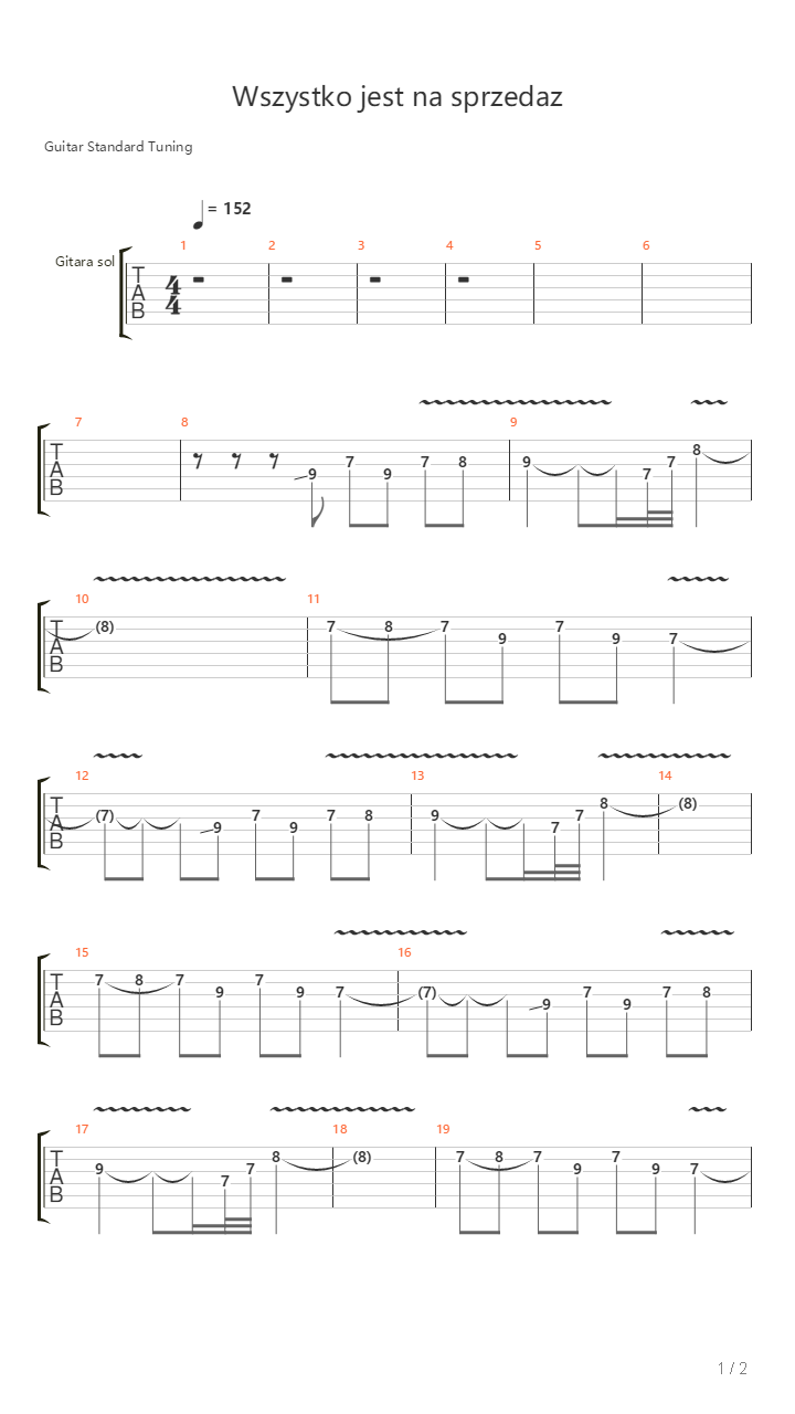 Wszystko Jest Na Sprzedaz吉他谱