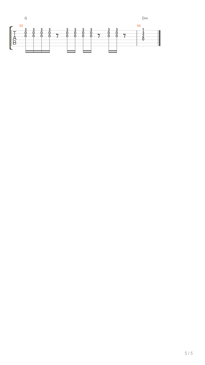 Respirez吉他谱