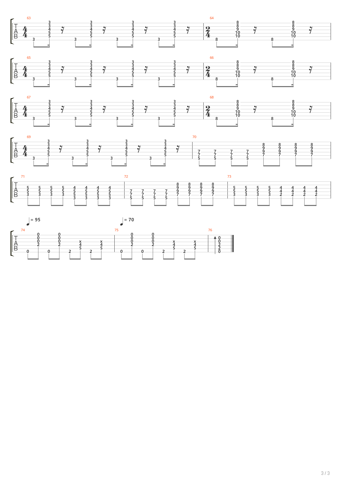 Roma吉他谱