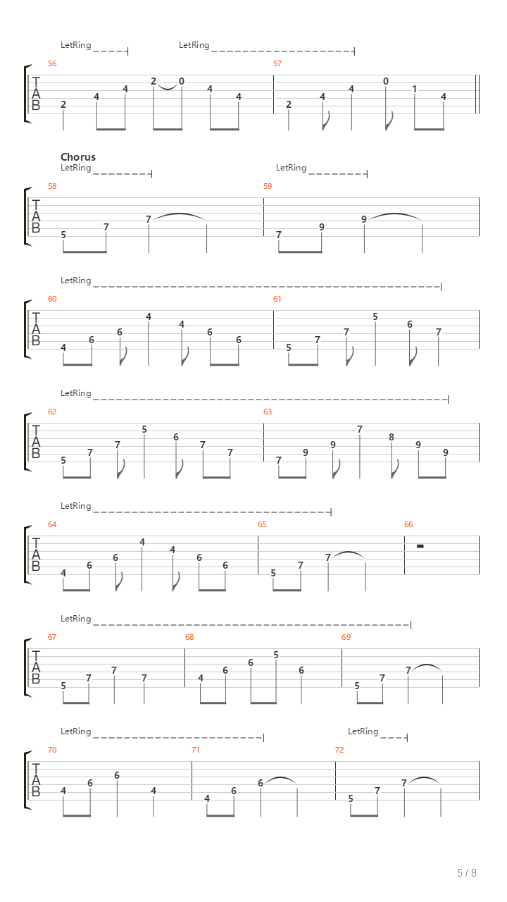 Zwischen Traum Und Paralyse吉他谱