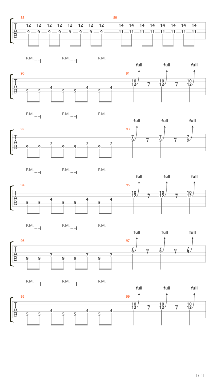 Quisiera吉他谱