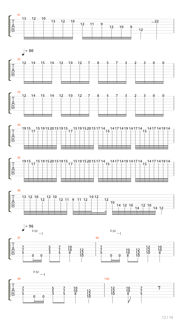 And The Dark Valley Burns吉他谱