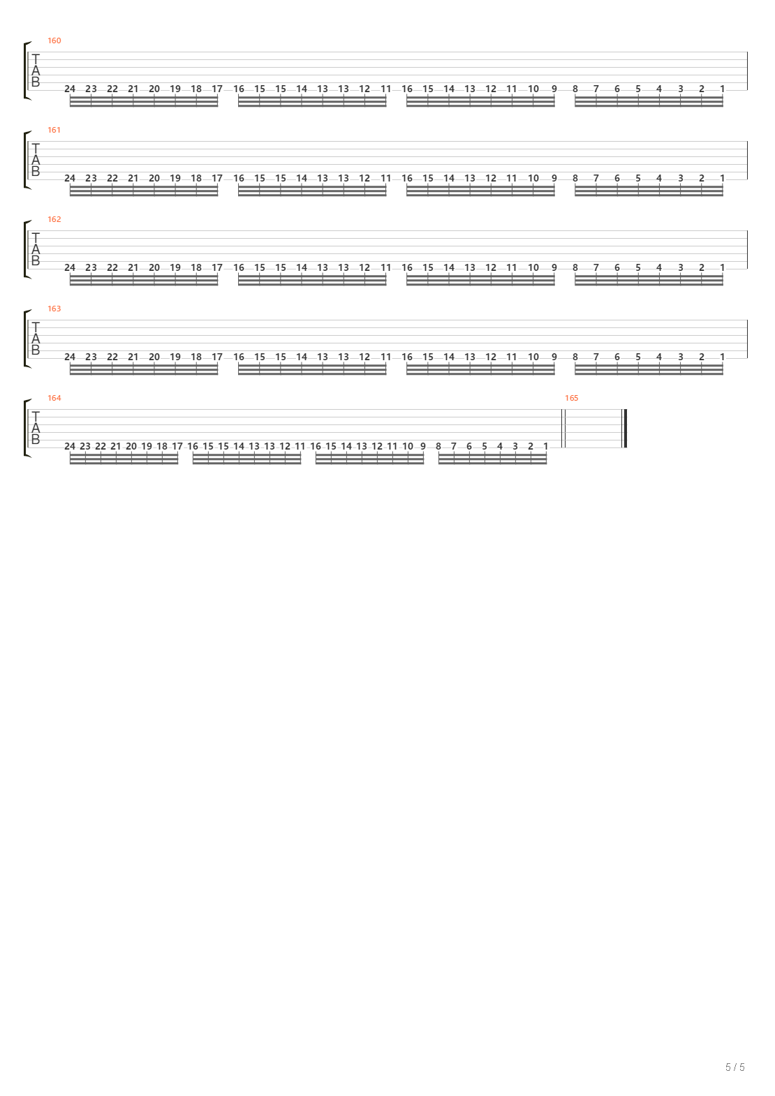 Akulah Dia吉他谱