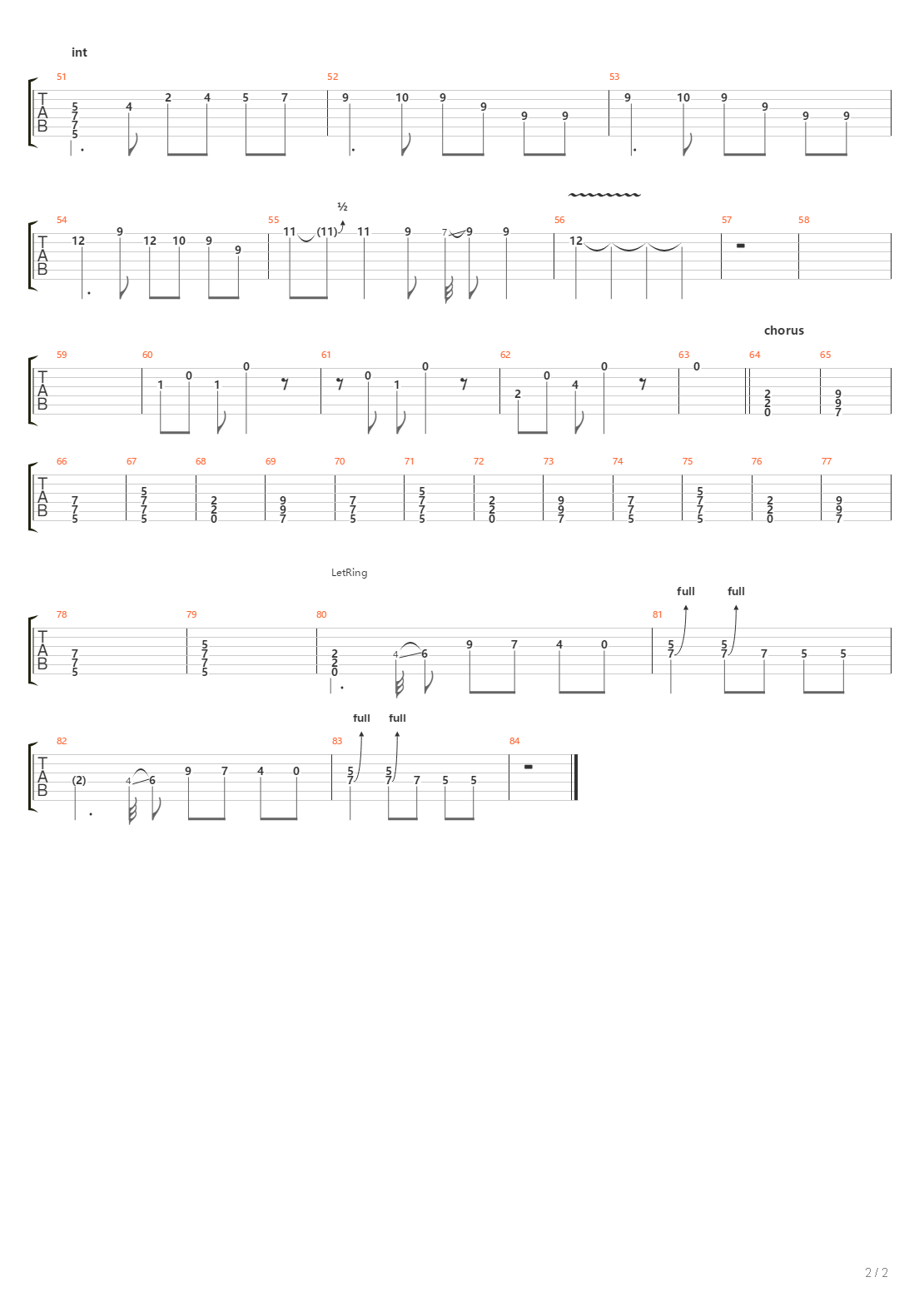 Mimpi Selamanya吉他谱