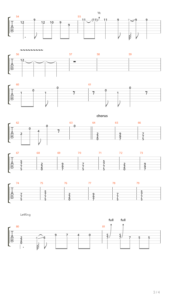 Mimpi Selamanya吉他谱
