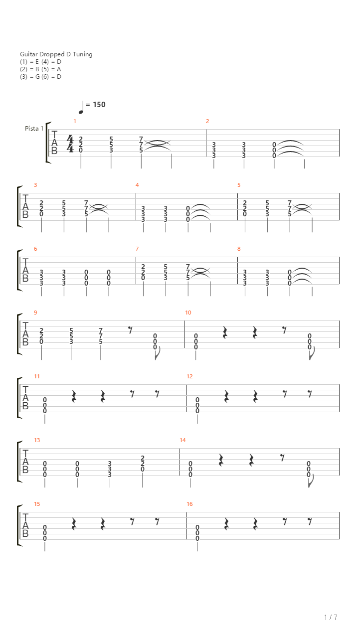Las De Perder吉他谱