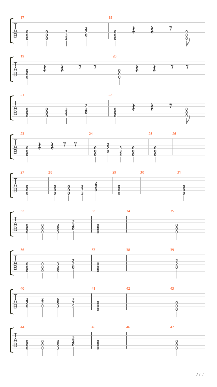 Las De Perder吉他谱
