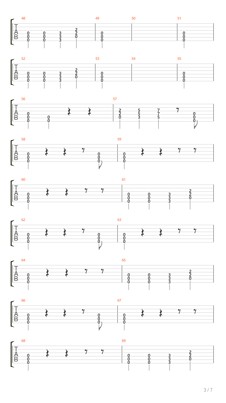 Las De Perder吉他谱