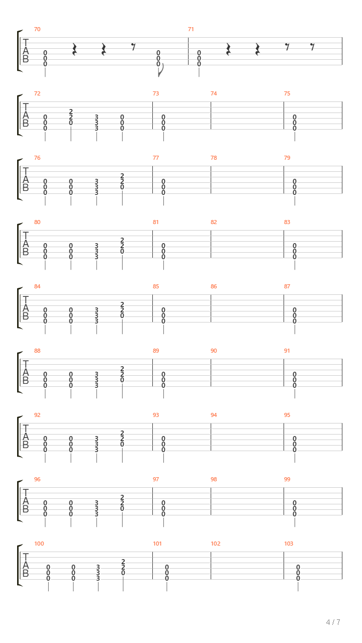 Las De Perder吉他谱