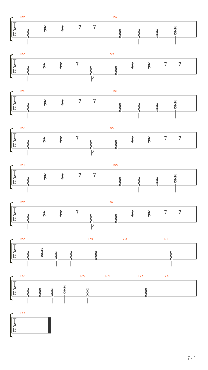 Las De Perder吉他谱