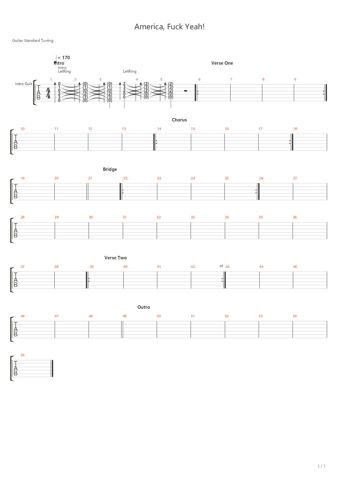 America Fuck Yeah吉他谱