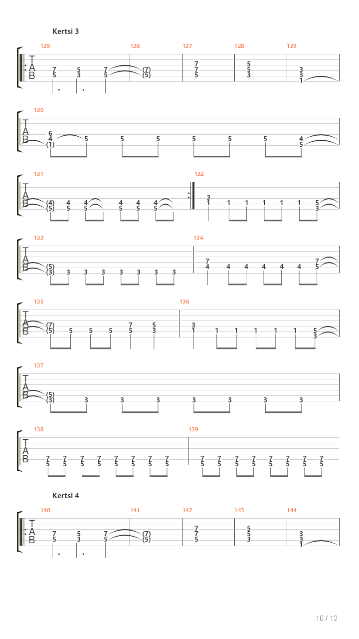 Into The Void吉他谱