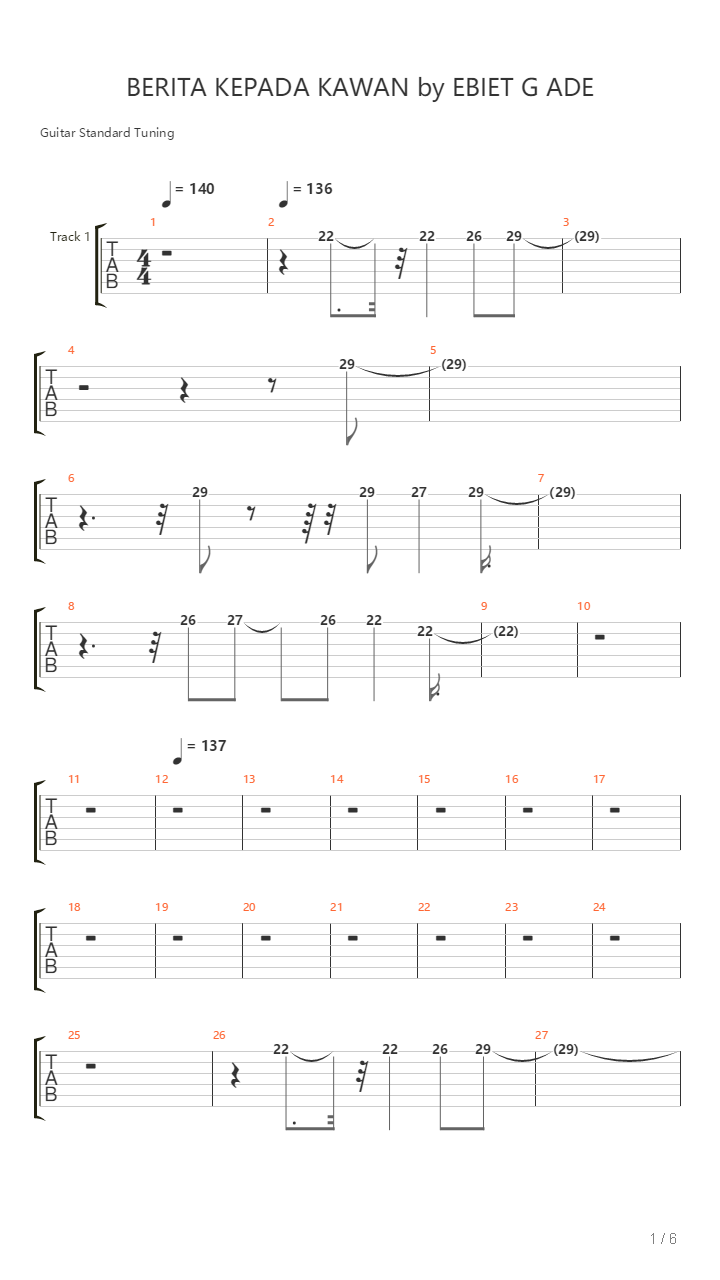 Berita Kepada Kawan吉他谱