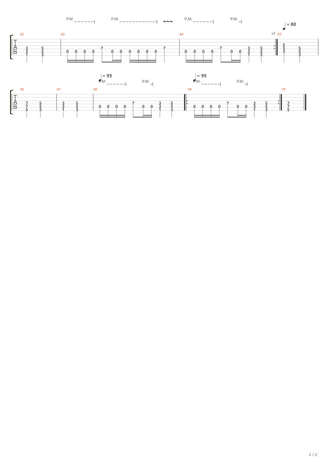 A Kor吉他谱