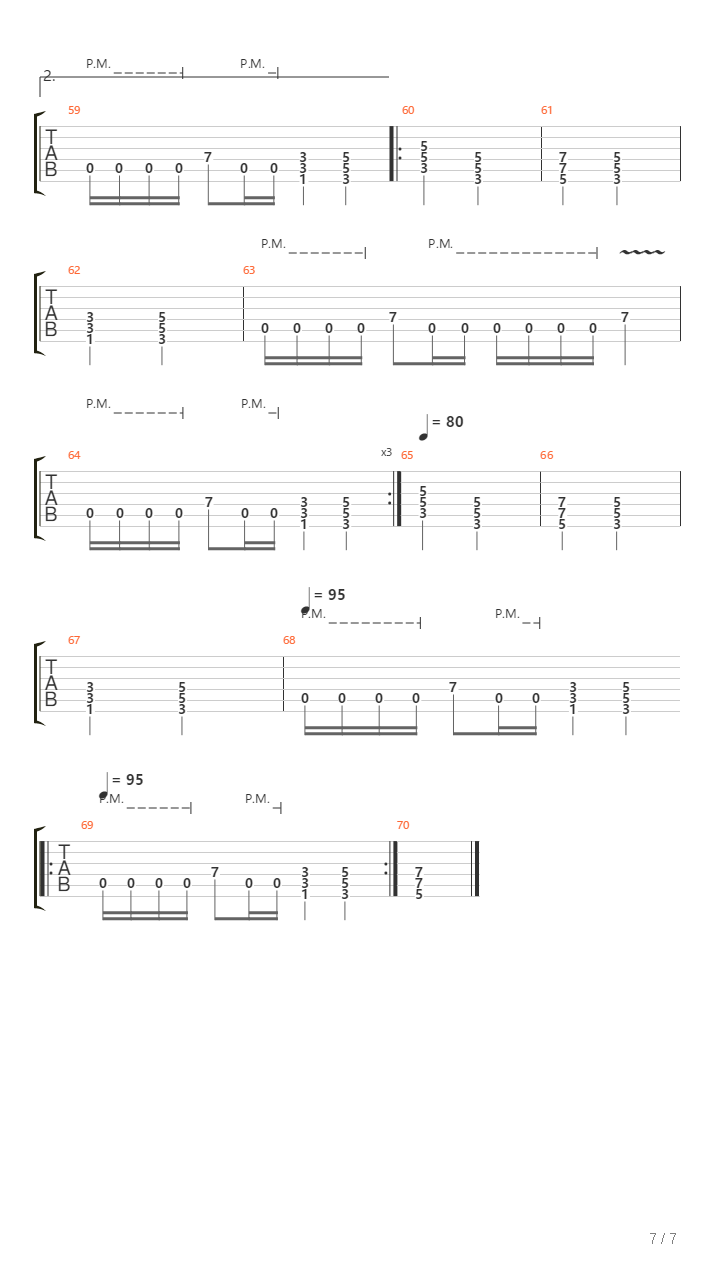 A Kor吉他谱