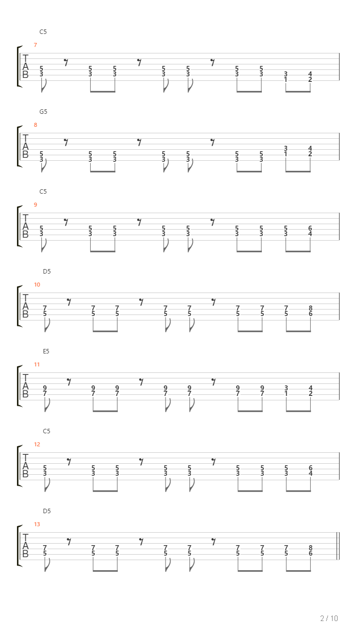 Elhagyom A Varost吉他谱