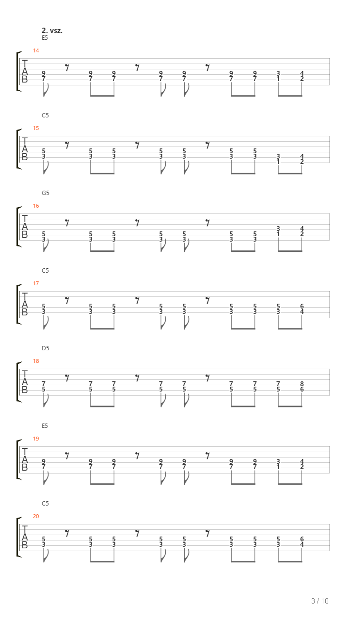 Elhagyom A Varost吉他谱