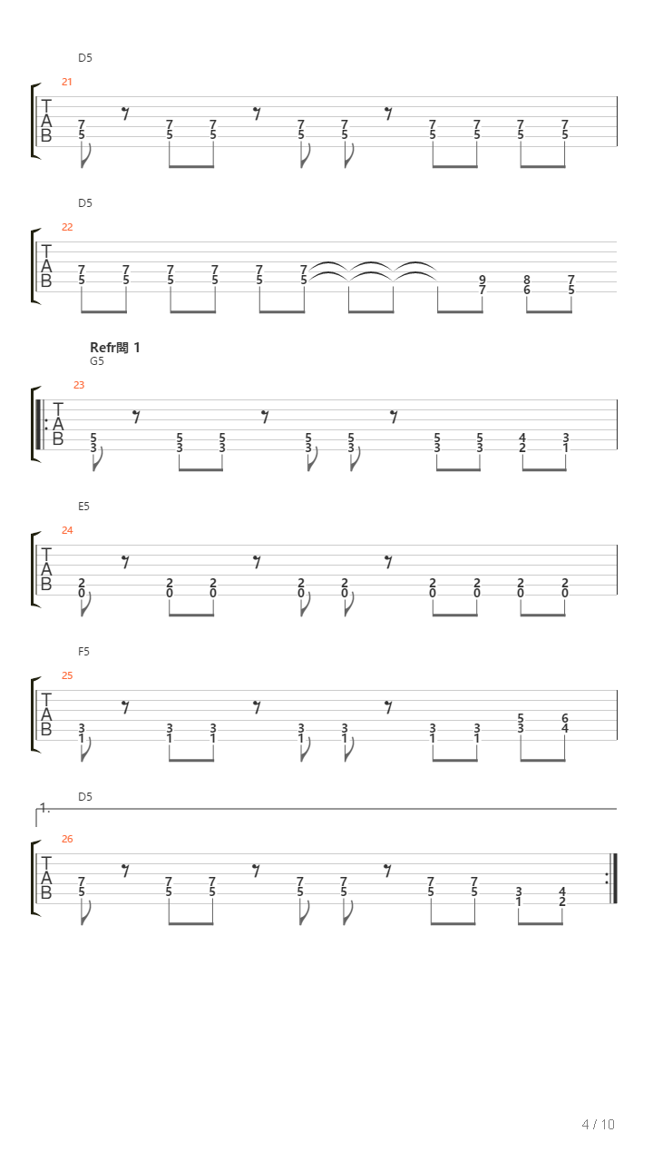 Elhagyom A Varost吉他谱