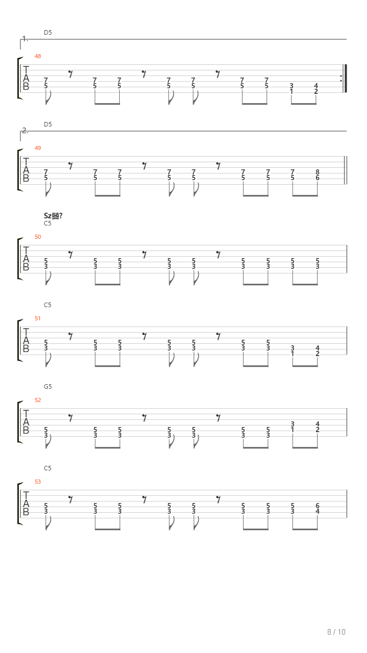 Elhagyom A Varost吉他谱