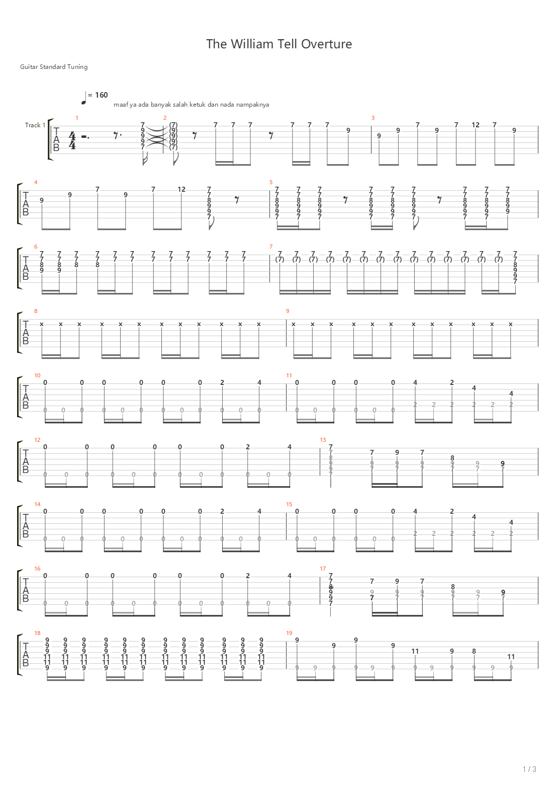 The William Tell Overture吉他谱