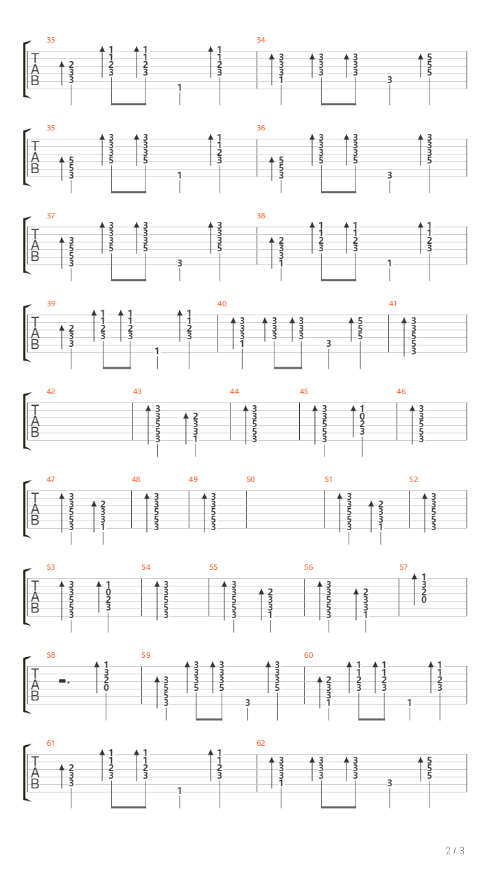 Nim Wstanie Dzien吉他谱