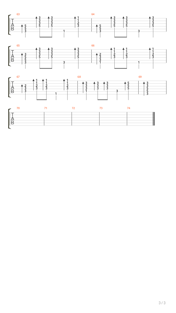 Nim Wstanie Dzien吉他谱