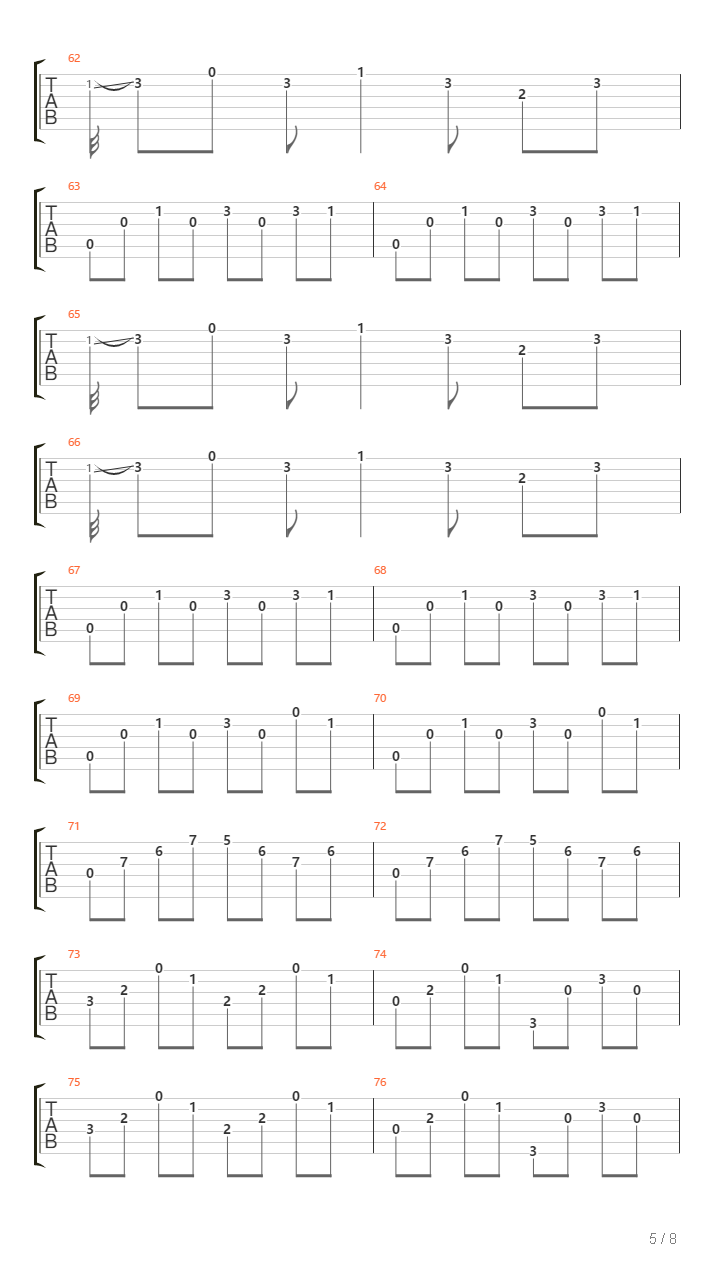 Melankolia吉他谱