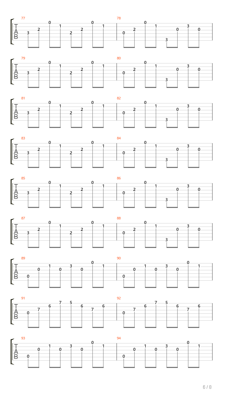 Melankolia吉他谱