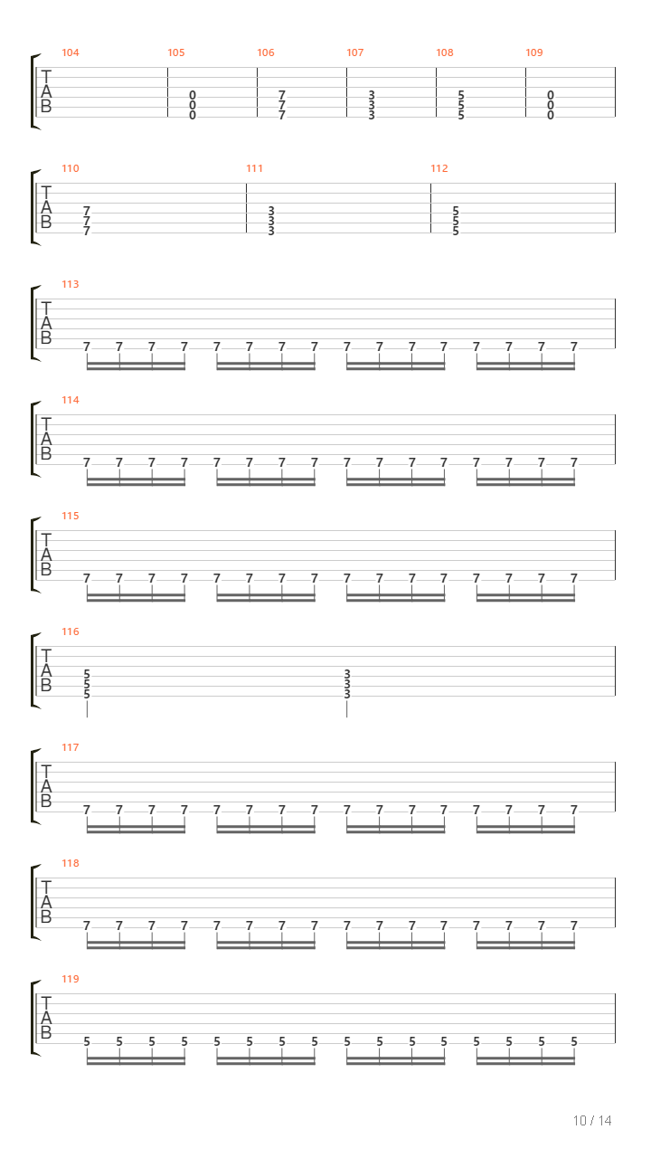 Ctrlaltsupr吉他谱