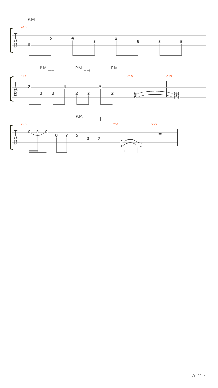 Once The Hero吉他谱