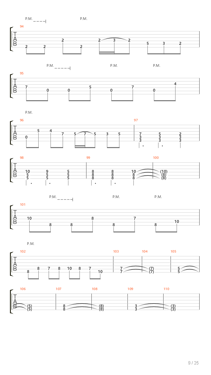 Once The Hero吉他谱
