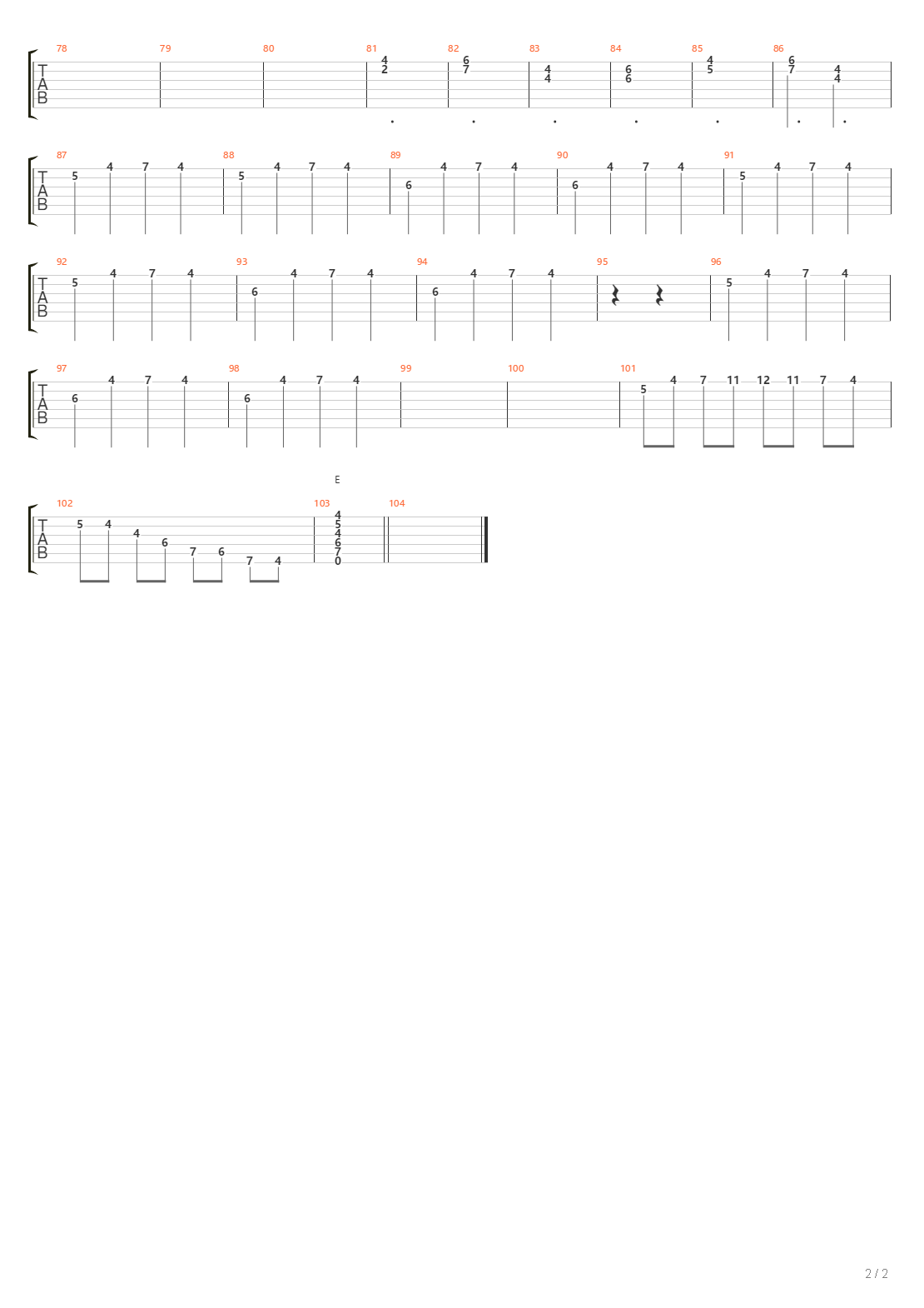 Impacto吉他谱