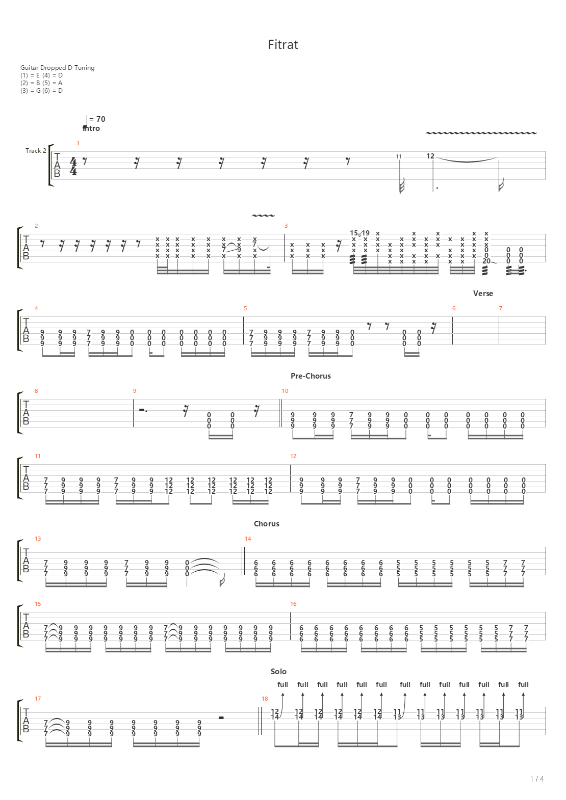 Fitrat吉他谱