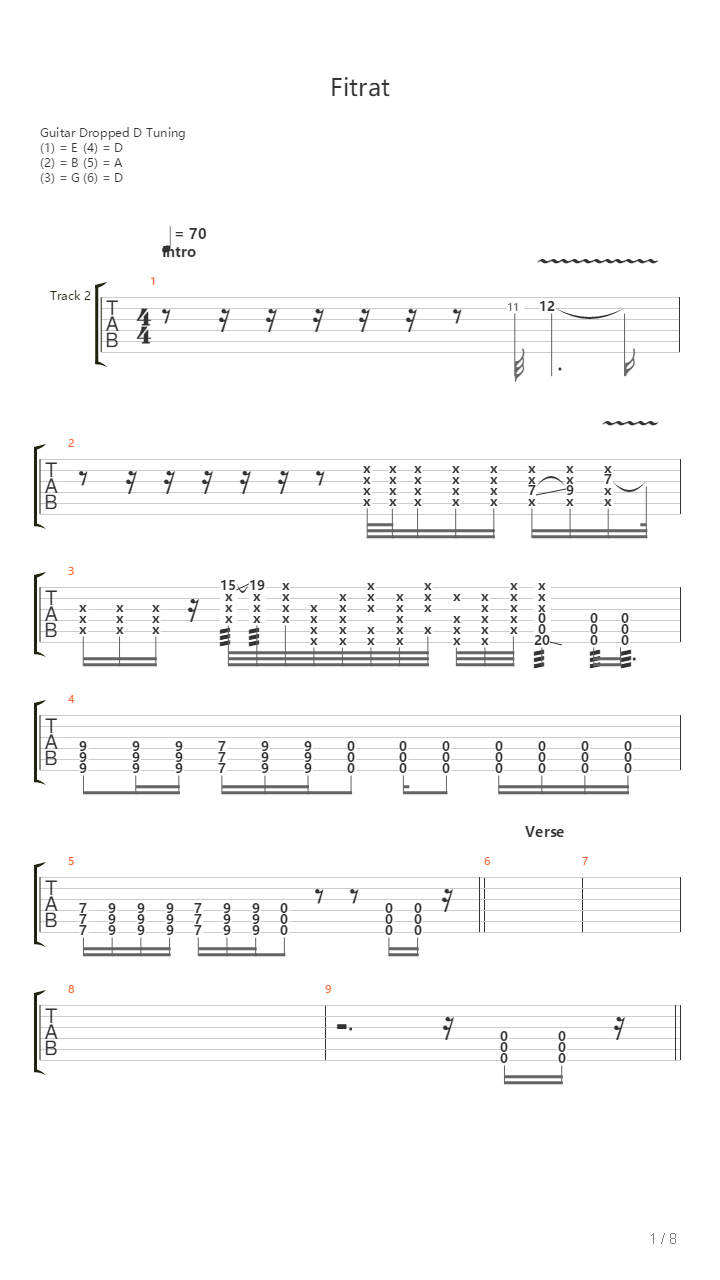 Fitrat吉他谱