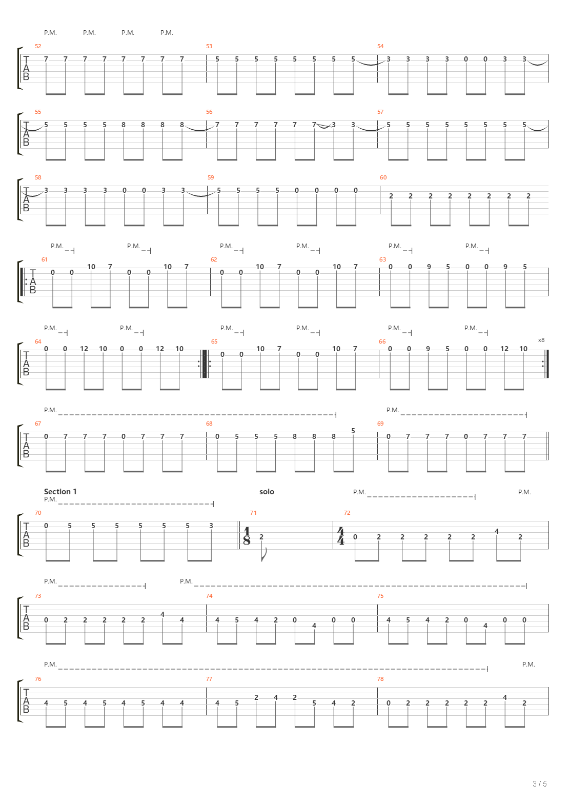 M4 Part 2吉他谱