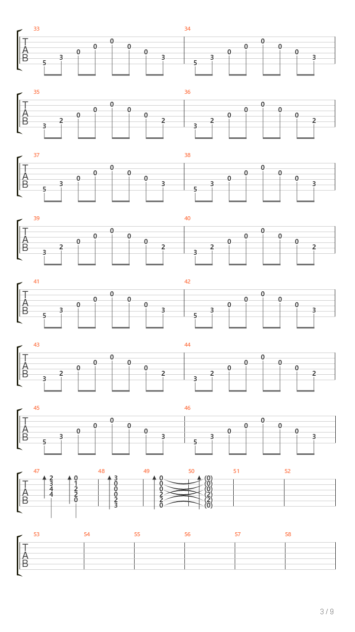 La Llorona吉他谱